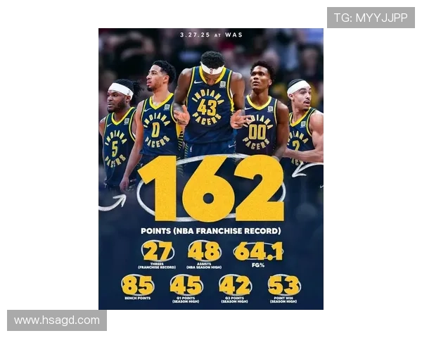 步行者宣布裁掉卡梅隆球队阵容调整为未来发展铺路 步行者宣布裁掉卡梅隆球队阵容调整为未来发展铺路