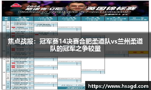 焦点战报：冠军赛14决赛合肥柔道队vs兰州柔道队的冠军之争较量